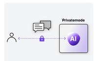 Secure AI Chats Image 1