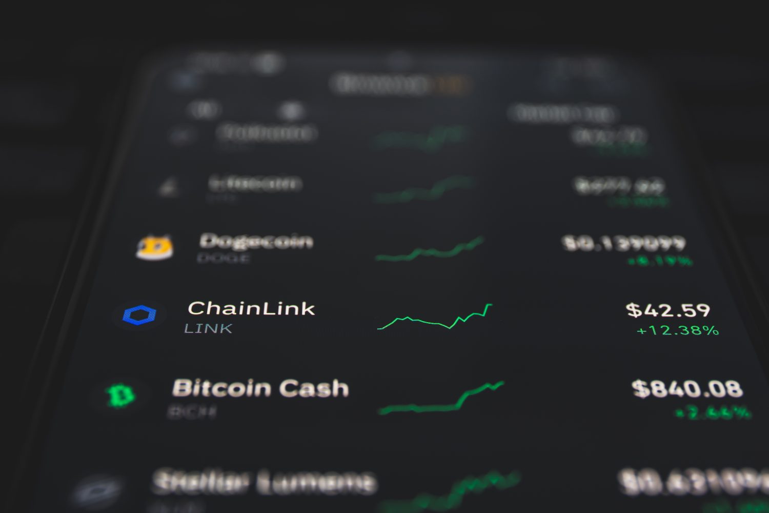 A slightly blurred, dark, close-up image of a smartphone screen displaying a cryptocurrency trading application. White text lists various cryptocurrencies like Dogecoin, ChainLink, and Bitcoin Cash, each with a corresponding price (e.g., $42.59, $840.08) and a bright green line chart trending upwards to its right. The screen background is dark, and the positive percentage changes are also shown in green.
