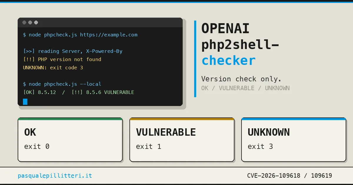 ابزار php2shell-checker اوپن‌ای‌آی برای بررسی نسخه PHP در ارتباط با آسیب‌پذیری php2shell