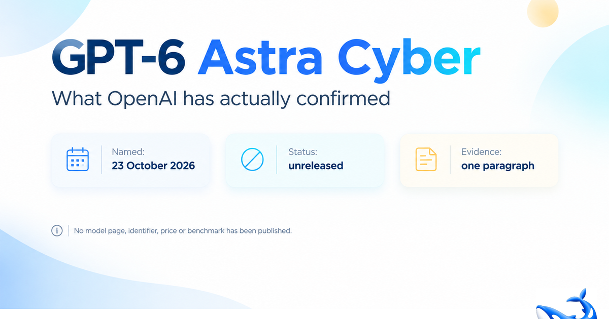 تصویر اصلی مقاله درباره وضعیت عرضه GPT-6 Astra Cyber
