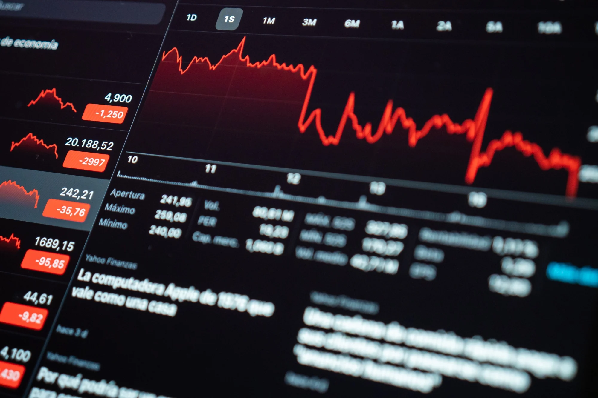 Asian stocks surge as Anthropic IPO and AI shares draw attention