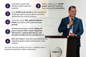 Anuj-Kumar-Leadership-Wipro-The-Enterprise-World