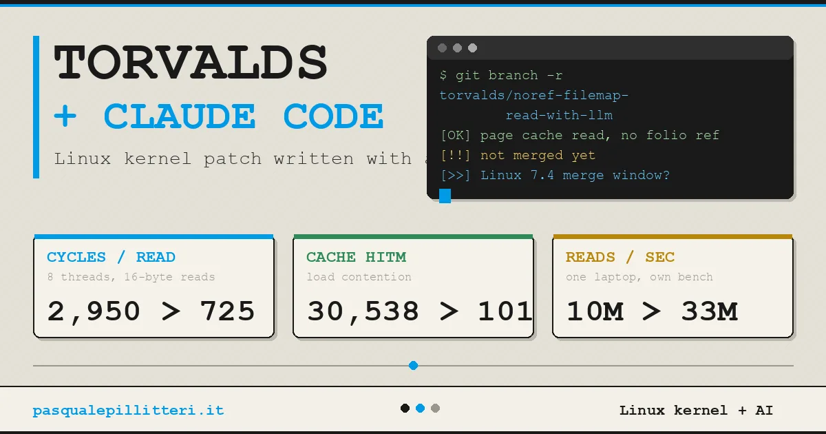 Linus Torvalds says Claude Code helped write a Linux kernel patch, the noref-filemap-read-with-llm branch