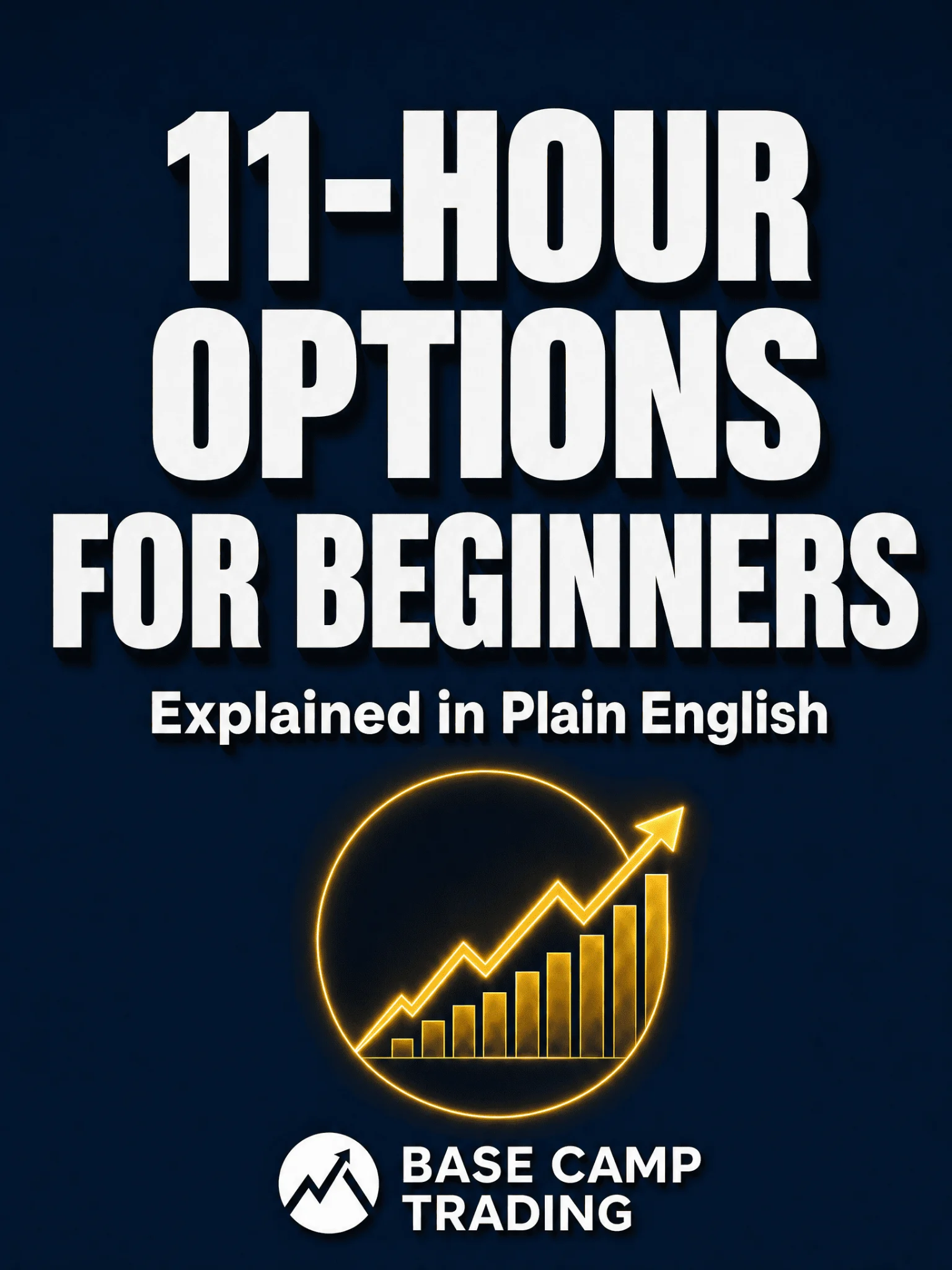Ready to give options a try? Your first trade (Ticker included) -INSIDE