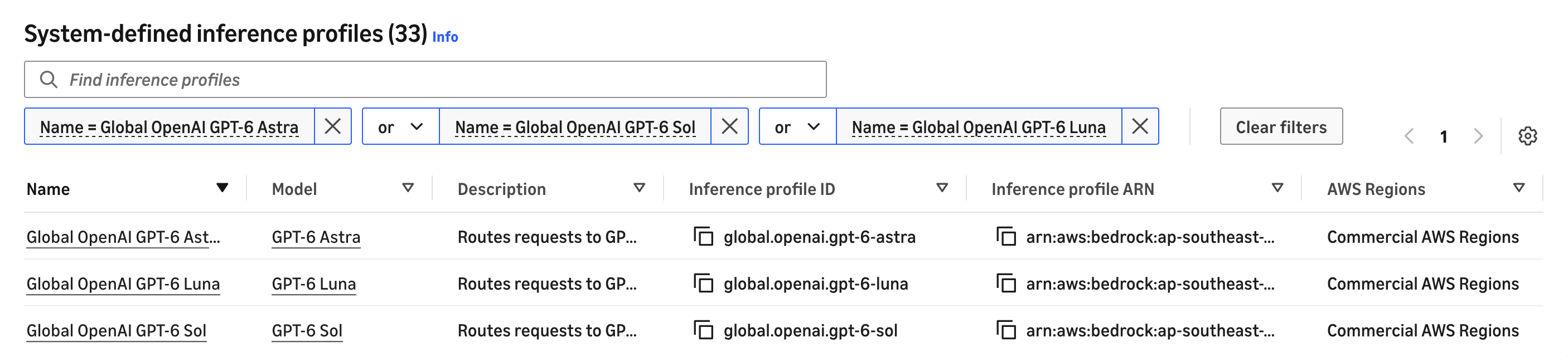 سه پروفایل استنتاج جهانی OpenAI GPT-6 در میان پروفایل‌های تعریف‌شده توسط سیستم در کنسول Amazon Bedrock.