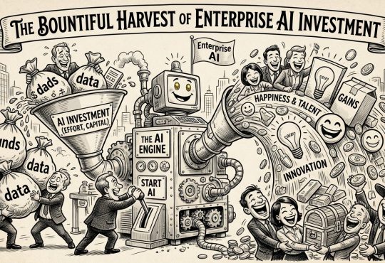 ai-return-on-investments-generic
