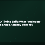 anthropic-ipo-prediction-market-curve-timing-shift