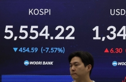 Circuit Breaker Triggered Mid-Session... KOSPI and KOSDAQ Finish Down Over 7%