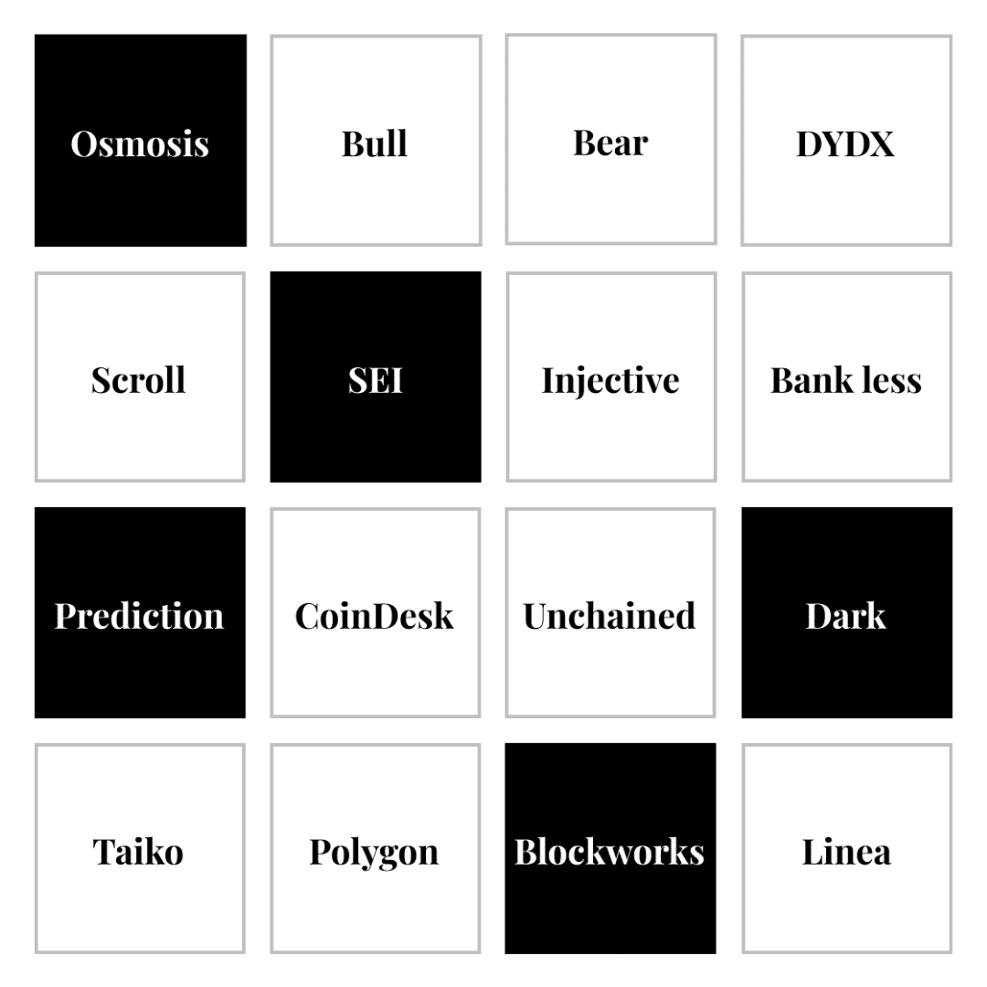 Crypto Connections