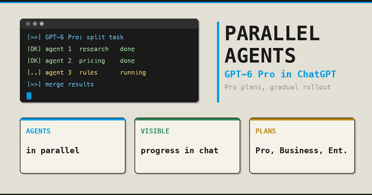 اضافه شدن عامل‌های موازی به GPT-6 Pro در ChatGPT برای مشترکان Pro