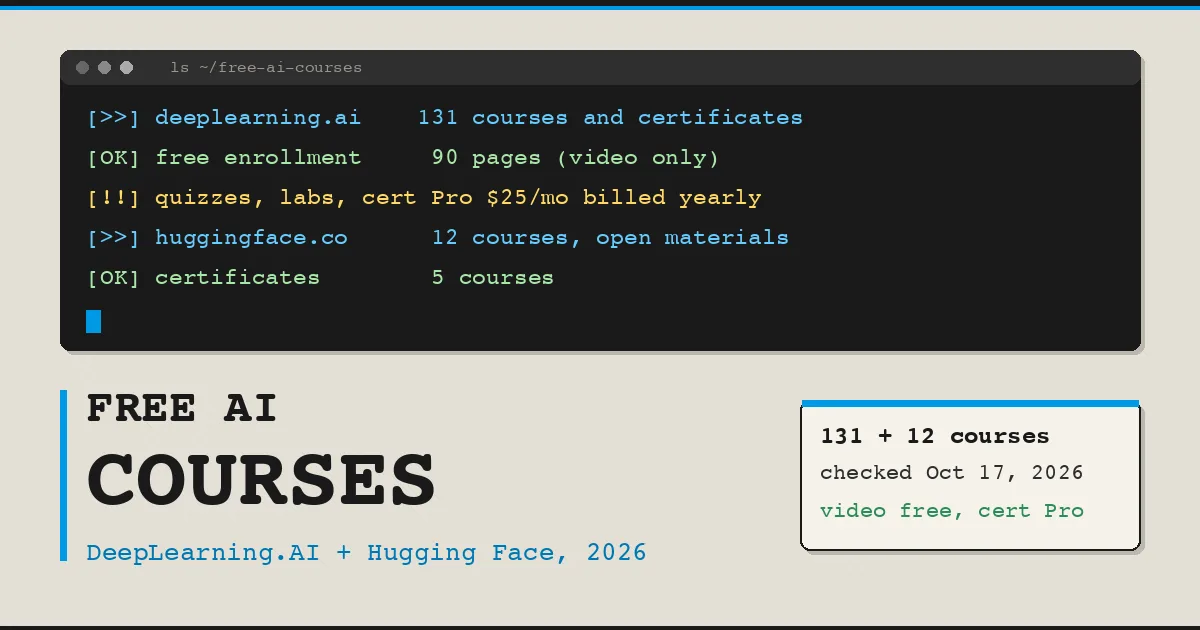 Free AI courses from DeepLearning.AI and Hugging Face, 131 courses and 12 open courses in 2026
