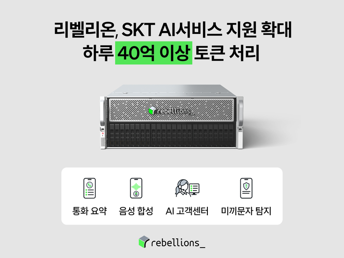 [Revelion]