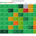 Map of AI — Google I/O 2026