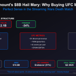 Strategic analysis of Paramount $8B offer for UFC showing streaming wars dynamics and deal structure